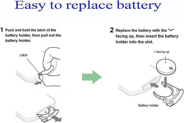 Replacement Remote Control for Dyson Cool Fan AM06 AM07 AM08 ONLY