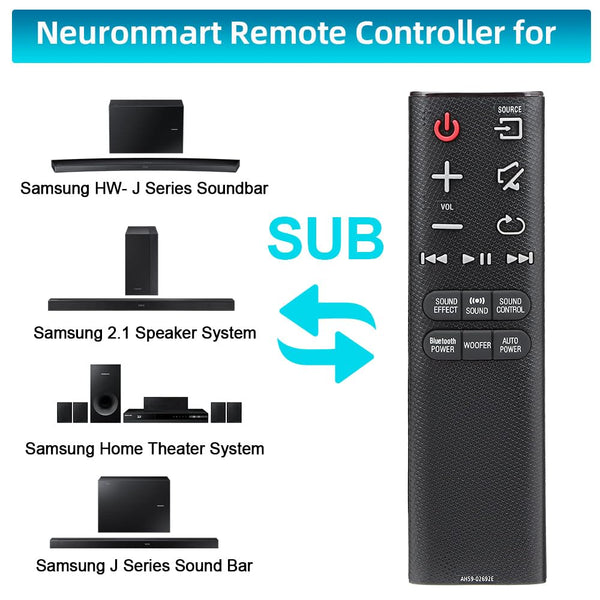 Replacement for Samsung Soundbar Remote and Samsung HW- J Series 2.1 Soundbar Speaker System, Samsung J Series Sound Bar Home Theater System AH59-02692E AH59-02692F