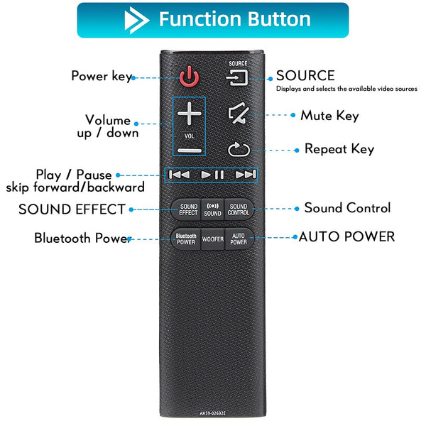 Replacement for Samsung Soundbar Remote and Samsung HW- J Series 2.1 Soundbar Speaker System, Samsung J Series Sound Bar Home Theater System AH59-02692E AH59-02692F