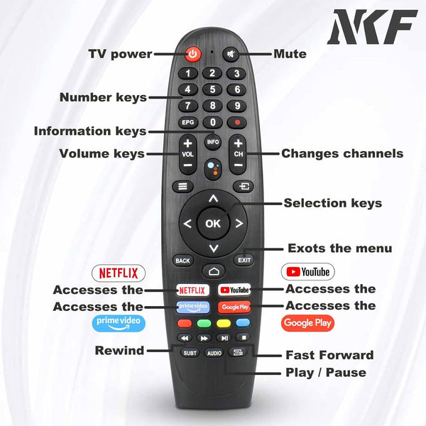 EC32V2HA EC40V2FA Replace Remote Control for Caixun Android TV Remote for BLAUPUNKT TV Remote, for SANSUI TV Remote, for ARRQW TV Remote