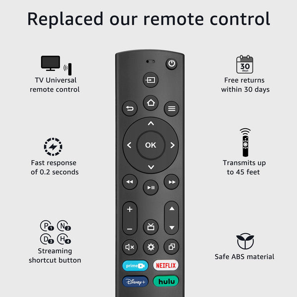 【Pack of 2】 New Universal Remote for All Samsung TV Remote, Replacement Compatible for All Samsung Smart TV, LED, LCD, HDTV, 3D, Series TV