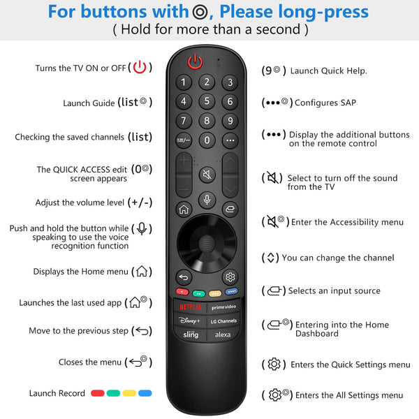 【Pack of 2】 New Universal Remote for All Samsung TV Remote, Replacement Compatible for All Samsung Smart TV, LED, LCD, HDTV, 3D, Series TV