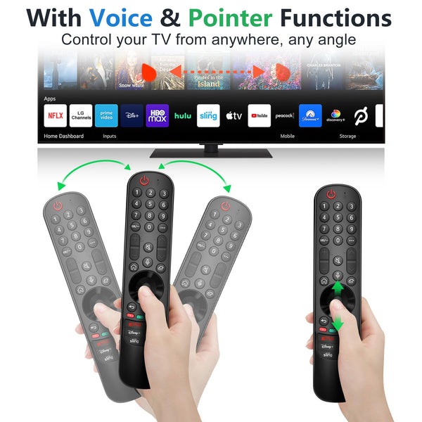 【Pack of 2】 New Universal Remote for All Samsung TV Remote, Replacement Compatible for All Samsung Smart TV, LED, LCD, HDTV, 3D, Series TV