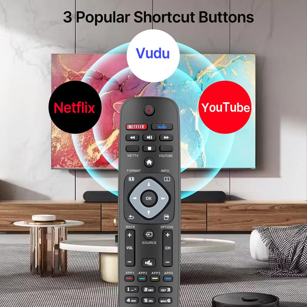 Replacement for Samsung Soundbar Remote and Samsung HW- J Series 2.1 Soundbar Speaker System, Samsung J Series Sound Bar Home Theater System AH59-02692E AH59-02692F
