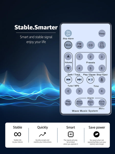 Replacement Remote Control for Bose Solo 5 10 15 Series II TV Sound System 418775 410376 431974 845194 740928-1120 838309-1100, for Bose Solo Soundbar Series II and TV Speaker
