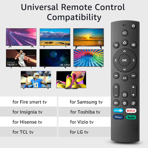 【Pack of 2】 New Universal Remote for All Samsung TV Remote, Replacement Compatible for All Samsung Smart TV, LED, LCD, HDTV, 3D, Series TV