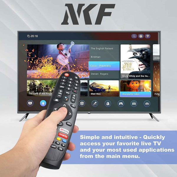 EC32V2HA EC40V2FA Replace Remote Control for Caixun Android TV Remote for BLAUPUNKT TV Remote, for SANSUI TV Remote, for ARRQW TV Remote