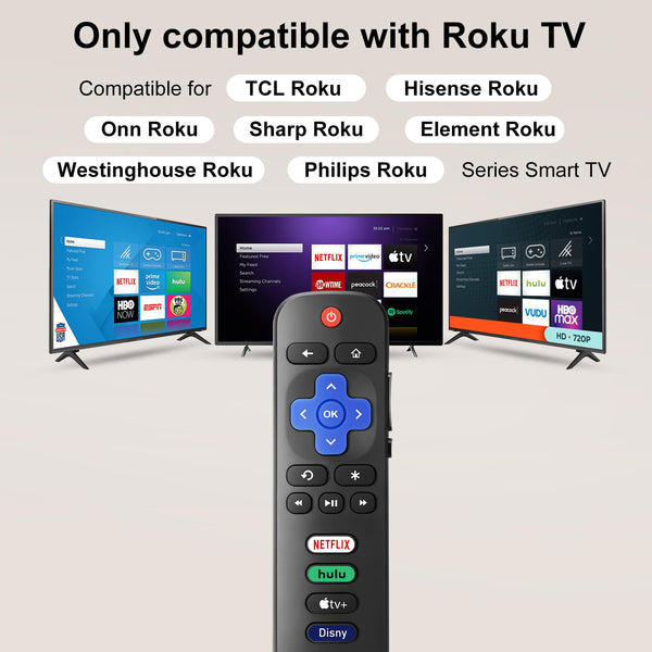 【Pack of 2】 New Universal Remote for All Samsung TV Remote, Replacement Compatible for All Samsung Smart TV, LED, LCD, HDTV, 3D, Series TV