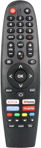 EC32V2HA EC40V2FA Replace Remote Control for Caixun Android TV Remote for BLAUPUNKT TV Remote, for SANSUI TV Remote, for ARRQW TV Remote